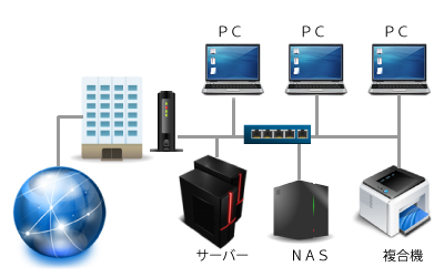 network-construction-lan